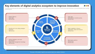 Key Elements Of Digital Analytics Ecosystem To Improve Innovation