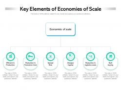 Key Elements Of Economies Of Scale