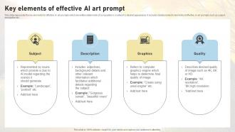 Key Elements Of Effective Ai Art Prompt Comprehensive Guide On Ai Key Elements Of Effective Ai Art Prompt Comprehensive Guide On Ai