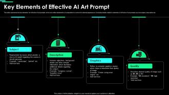 Key Elements Of Effective AI Art Prompt Using Chatgpt For Generating Chatgpt SS