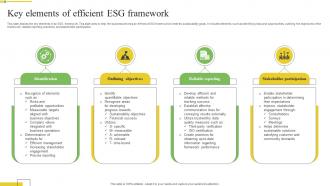 Key Elements Of Efficient Esg Framework