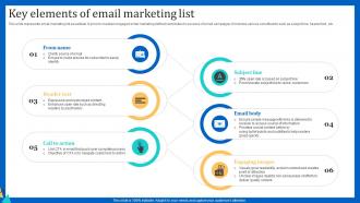 Key Elements Of Email Marketing List