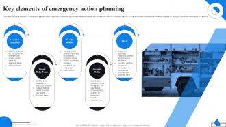 Key Elements Of Emergency Action Planning
