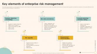 Key Elements Of Enterprise Risk Management Enterprise Management Mitigation Plan