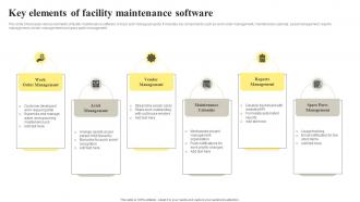 Key Elements Of Facility Maintenance Software