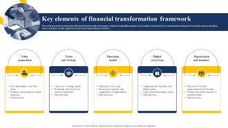 Key Elements Of Financial Transformation Framework