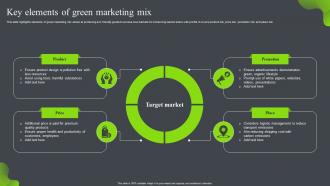 Key Elements Of Green Marketing Mix