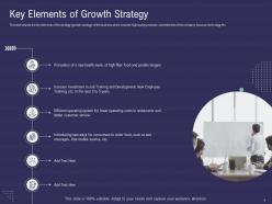Key elements of growth strategy capital raise for your startup through series b investors