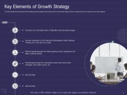 Key elements of growth strategy ppt powerpoint presentation visual aids slides