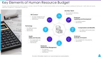 Key Elements Of Human Resource Budget