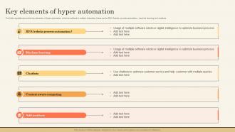 Key Elements Of Hyper Automation Impact Of Hyperautomation On Industries