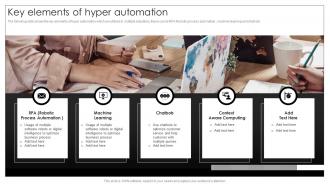 Key Elements Of Hyper Automation Implementation Process Of Hyper Automation