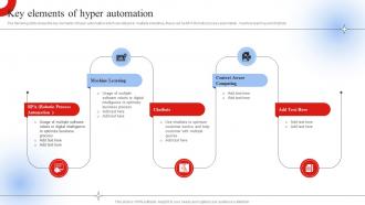 Key Elements Of Hyper Automation Robotic Process Automation Impact On Industries