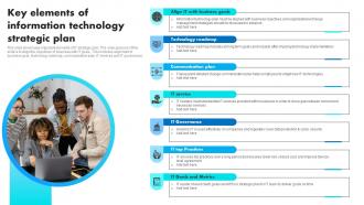 Key Elements Of Information Technology Strategic Plan