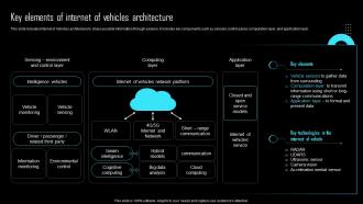 Key Elements Of Internet Of Vehicles Architecture Effective IoT Device Management IOT SS