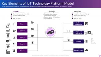 Key Elements Of IOT Technology Platform Model