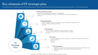 Key Elements Of IT Strategic Plan