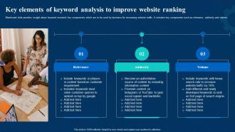 Key Elements Of Keyword Analysis To Improve Website Ranking