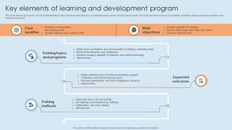Key Elements Of Learning And Development Program