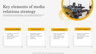 Key Elements Of Media Relations Strategy