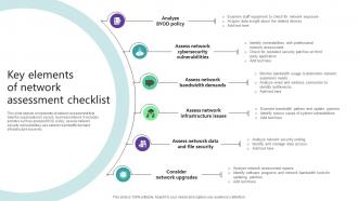 Key Elements Of Network Assessment Checklist