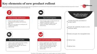 Key Elements Of New Product Rollout