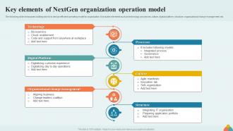 Key Elements Of Nextgen Organization Operation Model