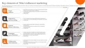 Key Elements Of Nikes Influencer Marketing How Nike Created And Implemented Successful Strategy SS