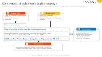 Key Elements Of Paid Search Engine Campaign Pay Per Click Advertising Campaign MKT SS V