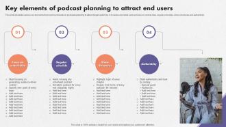 Key Elements Of Podcast Planning To Attract End Users