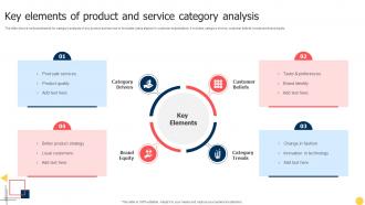 Key Elements Of Product And Service Category Analysis