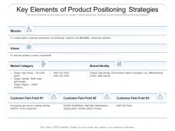 Key elements of product positioning strategies