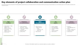 Key Elements Of Project Collaboration And Communication Action Plan