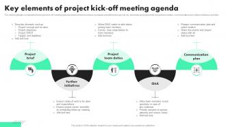 Key Elements Of Project Kick Off Meeting Agenda