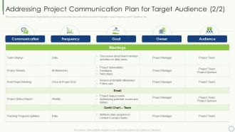 Key elements of project management it addressing project communication plan for target audience
