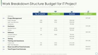 Key elements of project management it work breakdown structure budget for it project
