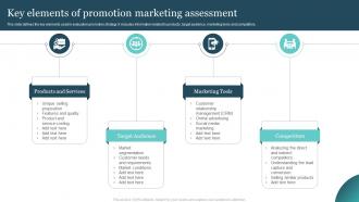 Key Elements Of Promotion Marketing Assessment