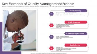 Key Elements Of Quality Management Process