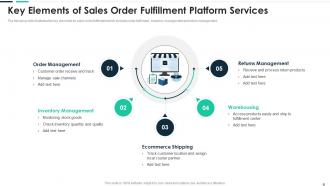 Key Elements Of Sales Order Fulfillment Platform Services