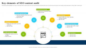 Key Elements Of SEO Content Audit