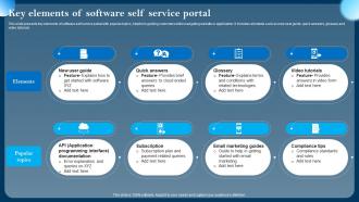Key Elements Of Software Self Service Portal
