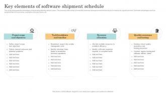 Key Elements Of Software Shipment Schedule