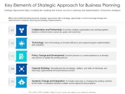 Key Elements Of Strategic Approach For Business Planning
