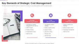 Key Elements Of Strategic Cost Management