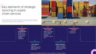 Key Elements Of Strategic Sourcing In Supply Chain Services