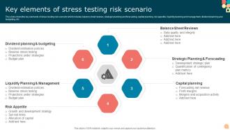 Key Elements Of Stress Testing Risk Scenario