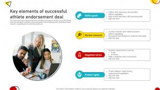 Key Elements Of Successful Athlete Endorsement Deal