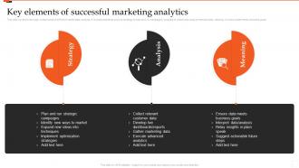 Key Elements Of Successful Marketing Analytics Marketing Analytics Guide