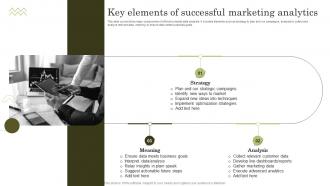 Key Elements Of Successful Marketing Analytics Top Marketing Analytics Trends