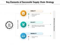 Key elements of successful supply chain strategy